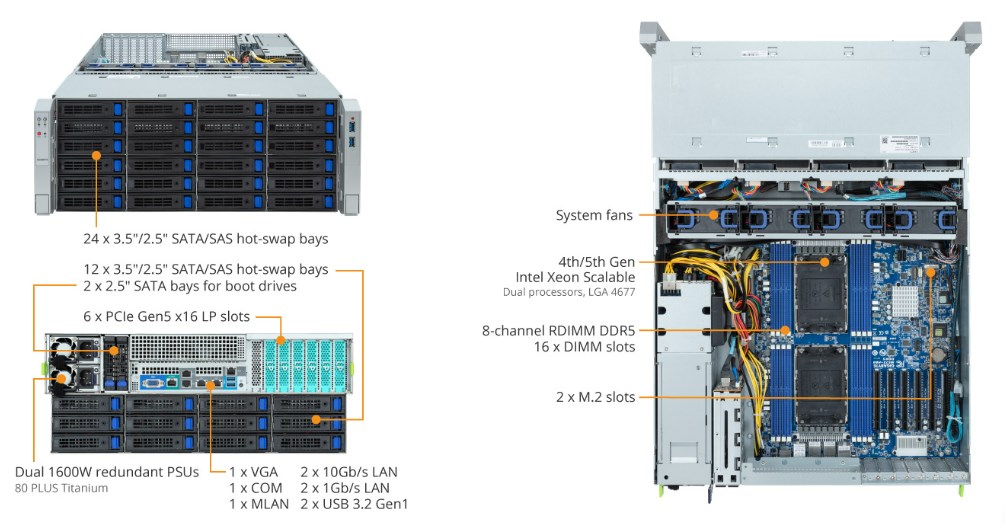 Tổng Quan Sản Phẩm S453-S70  (rev. AAV1)